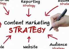 Content Marketing: Strategies for Success